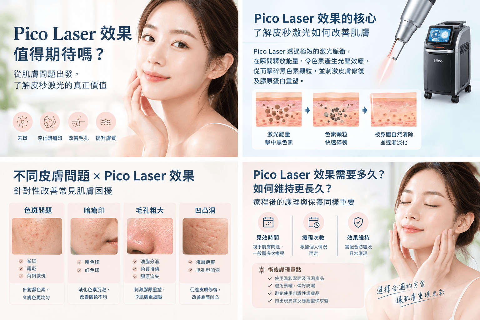 Pico Laser 效果值得期待嗎?從肌膚問題出發,了解皮秒激光的真正價值